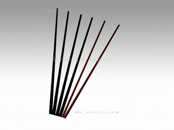 MF-CFGP0901