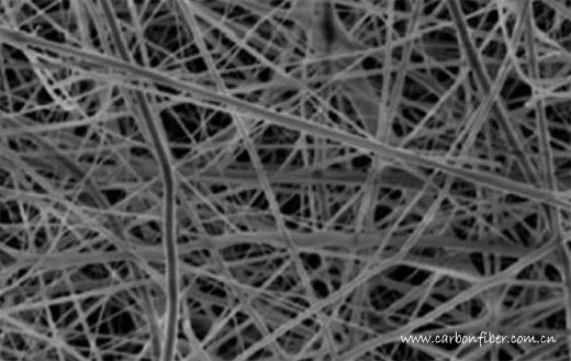 中国碳纤维网-碳纤维制品与行业资讯平台-俄罗